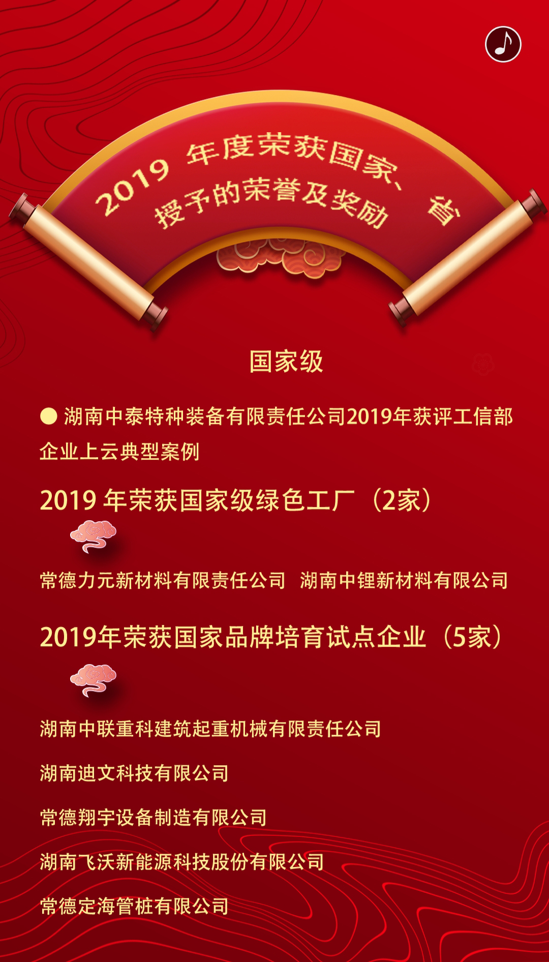 2019年度榮獲國(guó)家、省授予的榮譽(yù)